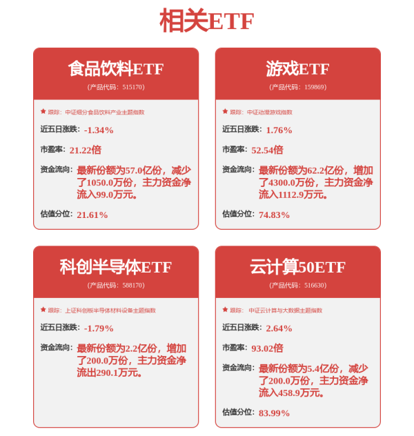 证配所 中控技术2025年一季度业绩下滑，需关注现金流与应收账款