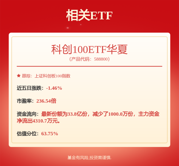 盒马配资 6月16日奥维转债下跌0.08%，转股溢价率196.2%