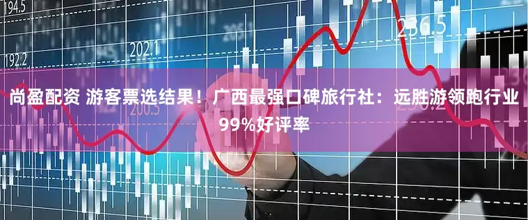 尚盈配资 游客票选结果！广西最强口碑旅行社：远胜游领跑行业99%好评率